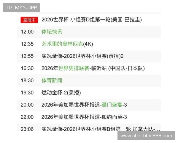 世界杯美国VS巴拉圭比赛直播平台推荐，详细介绍赛事时间、观看方式及赛况分析